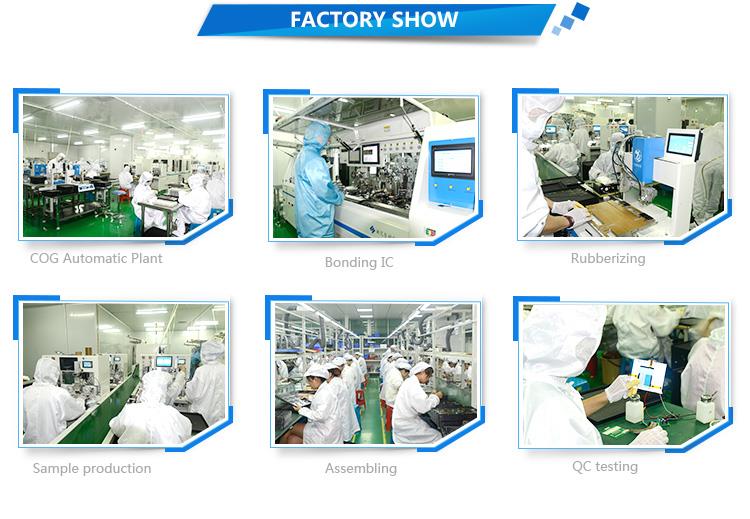 εμφάνιση εργοστασίων factory show